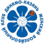Dynamo Kazan W