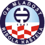 Младость Рибола Каштела