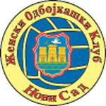 Novi Sad W