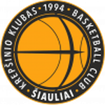 Siauliai W