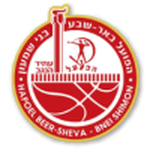 Hapoel Beer Sheva W