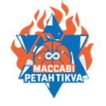 Маккаби Петах-Тиква