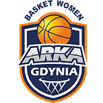 Arka Gdynia W