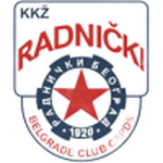 Radnicki Beograd W