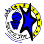 Ironi Kiryat Ata