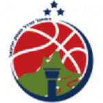 Migdal Haemek