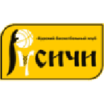 Русичи