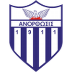 Anorthosis