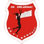 Omladinac W