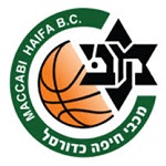 Maccabi Haifa