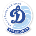Динамо Краснодар (ж)