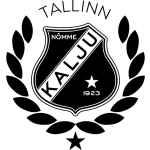 Номме Калью