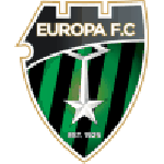 ФК Европа