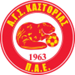 Кастория