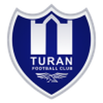 Туран Туркестан