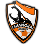 Чианграй Юнайтед (схема 4-4-2)