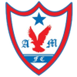 Агия Кумару