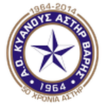 Kyanos A. V.