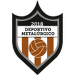 Депортиво Металурхико