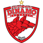 КС Динамо Бх