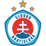 Слован Братислава (ж)