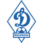 Динамо Махачкала II