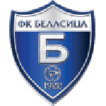 Беласица Струмица
