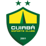 Куяба U20