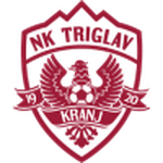 Триглав Крань
