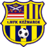 Кежмарок