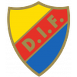 Djurgarden W