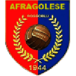 Афраголесе