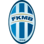 Млада Болеслав U19