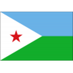 Джибути U20