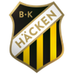 Хеккен (ж)