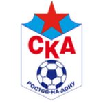 СКА Ростов-на-Дону