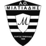 АО Милтиадис