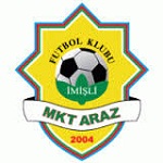 Imisli FK