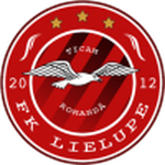 Lielupe