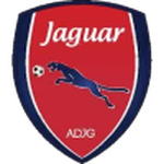 Жагуар Пернамбуко U20