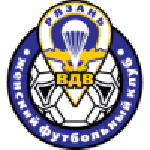 Рязань ВДВ (ж)