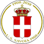 Савойя 1908