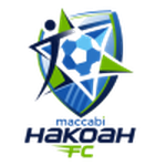 Хакоа Сидней