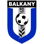 КФ Балкани