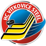 Витковице U20