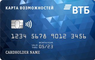 Карта возможностей
