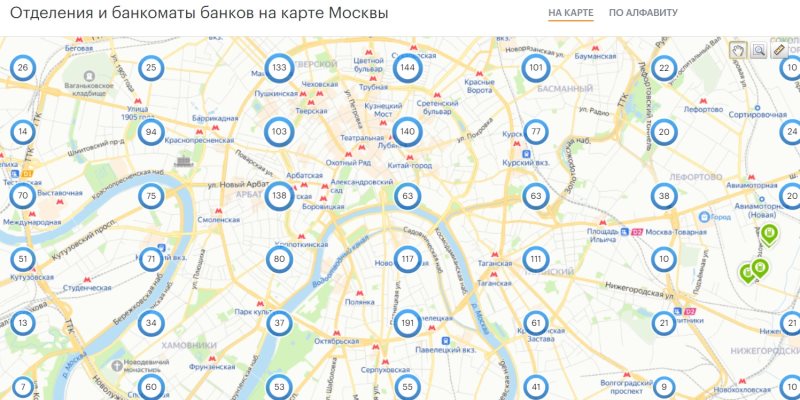 Как перевести деньги с карты одного банка на карту другого банка, используя номер телефона ВТБ, не заплатив комиссию и не потеряв контроль над операцией. Тщательная оценка вашего объекта!