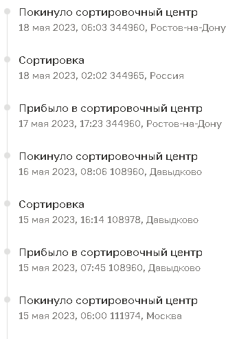 Почта России горячая линия: номер телефона оператора, другие способы связи,  время ответа и компетентность операторов