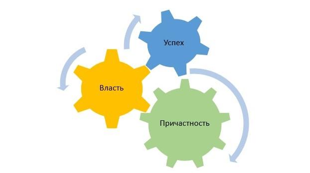 Вы точно человек?