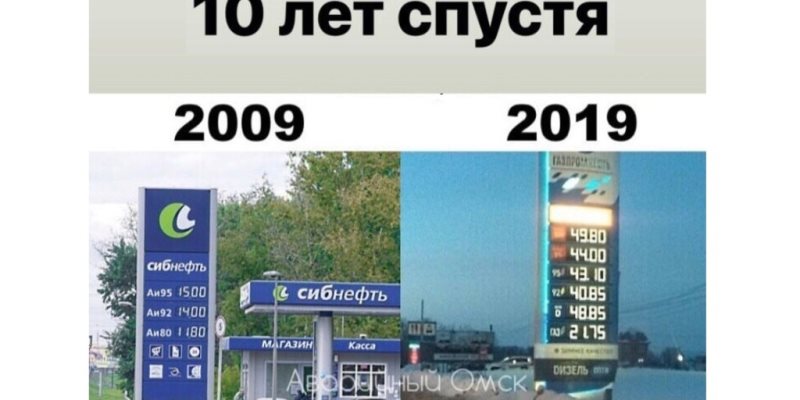 Год бензина. Бензин в 2009 году. Стоимость бензина в 2009 году в России. Бензин в 2000 году. Бензин в 2009 году цена.